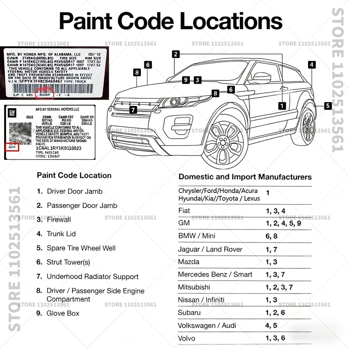 Touch-Up-Lackstift zur schnell – Paint Model Kit Bewertung und Preis