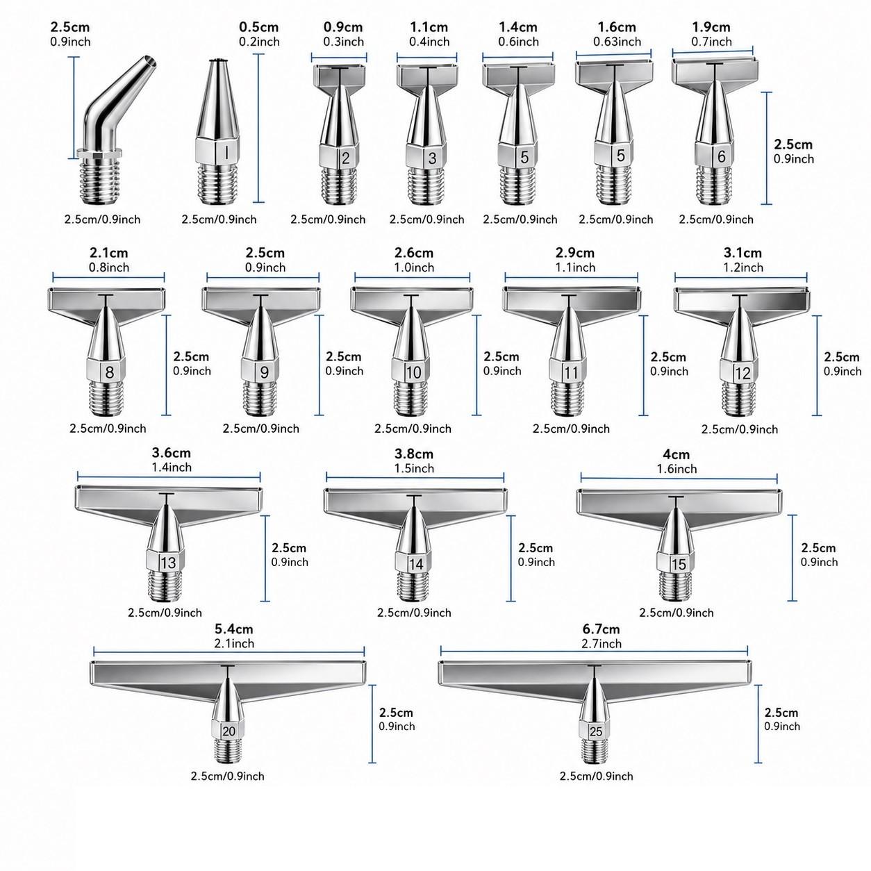 DIY Hochwertiges Edelstahl-Gew – Model Kit Tool Bewertung und Preis